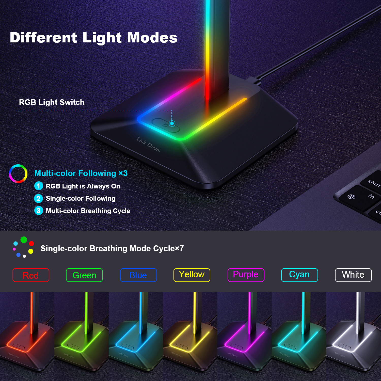 New Bee Z8 RGB Headphones Stan - Headset Gaming Console recension och pris