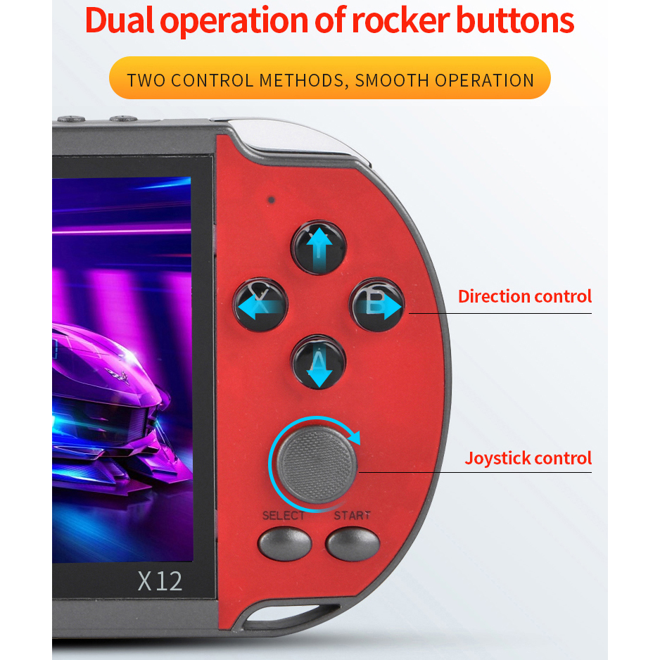 Portable Handheld Videogame TV - Gaming Console Kids recension och pris