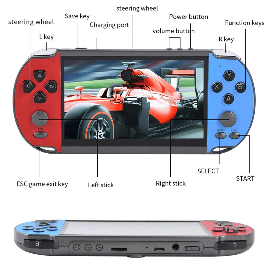 Portable Handheld Videogame TV - Gaming Console Kids recension och pris